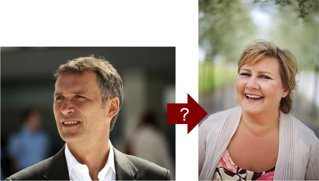 ノルウェー選挙5